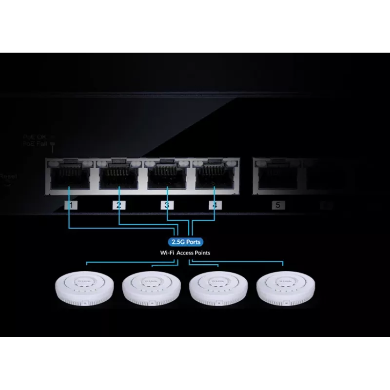 Nepārvaldāms slēdzis D-Link DMS-108/E 8 portu 2,5G Ethernet 40 Gbit/s