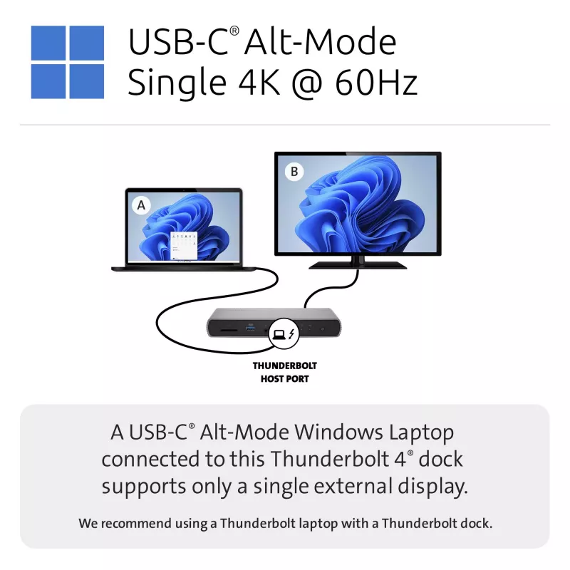 Kensington SD5760T Thunderbolt 4 Dual 4K dokstacija ar 96 W jaudas piegādi