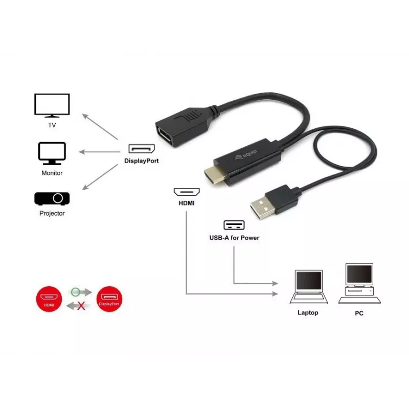 HDMI uz DisplayPort adapteris Equip 119039