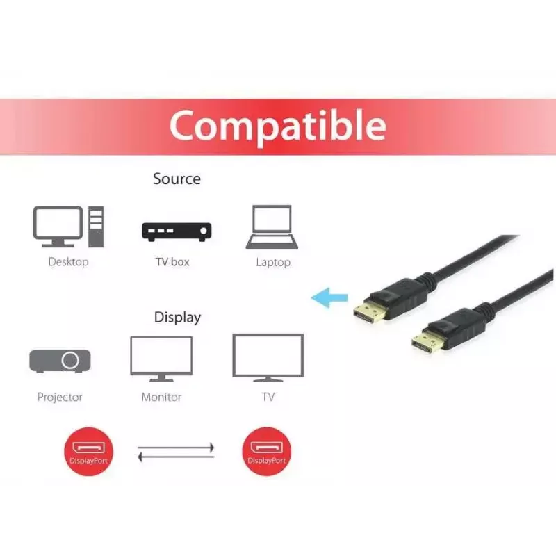 DisplayPort kabelis Equip 119253 3m