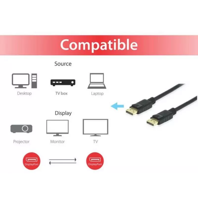 DisplayPort kabelis Equip 119255 5m