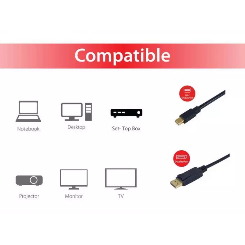 Equip Mini DisplayPort uz DisplayPort kabelis, M/M, 2,0 m