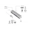 Equip USB-C 5-in-1 daudzfunkcionālais adapteris