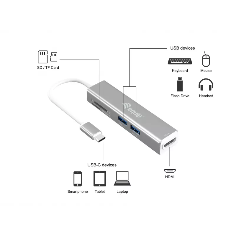 Equip USB-C 5-in-1 daudzfunkcionālais adapteris