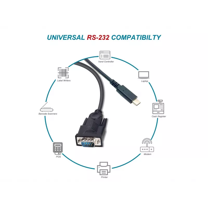 Equip USB-C uz Serial DB9 kabelis V/V 1,5 m melns