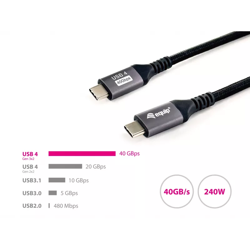 Equip USB 4 Gen 3 C to C kabelis, V/V, 2.0m, PD3.1 240W, 8K/60Hz, 40Gbps, melns