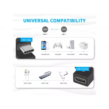 USB-C U veida spraudņa adapteris Equip 133476 10Gbps PD 100W 2 gab. iepakojumā