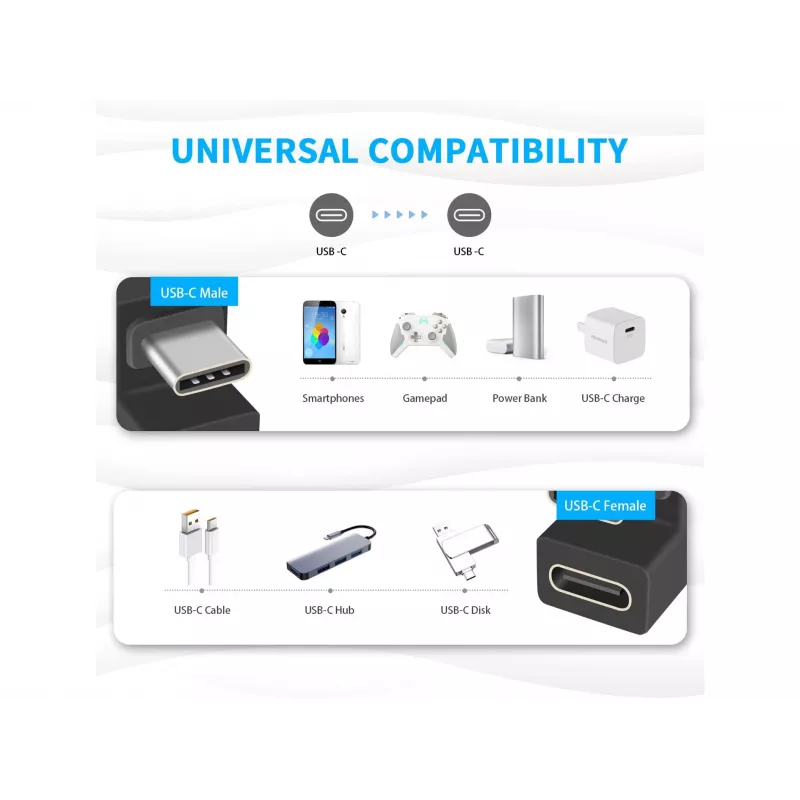 USB-C U veida spraudņa adapteris Equip 133476 10Gbps PD 100W 2 gab. iepakojumā