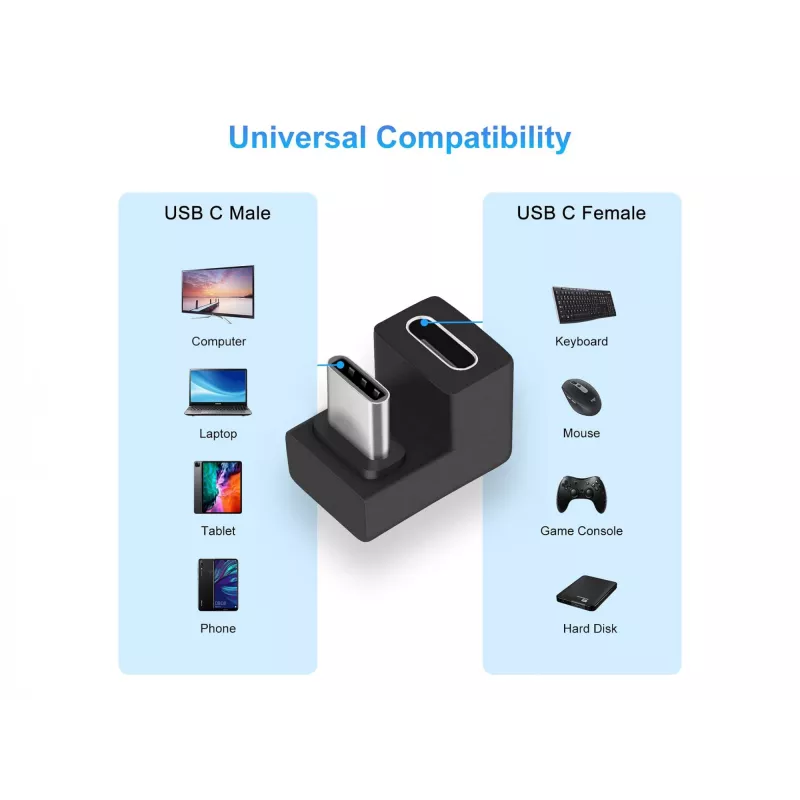 USB-C U veida spraudņa adapteris Equip 133476 10Gbps PD 100W 2 gab. iepakojumā