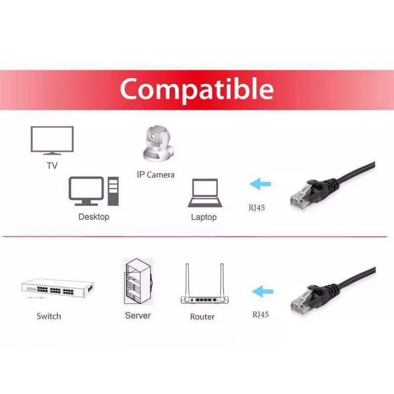 komutācijas kabelis Equip Cat.6A RJ-45 U/UTP 20m Melns