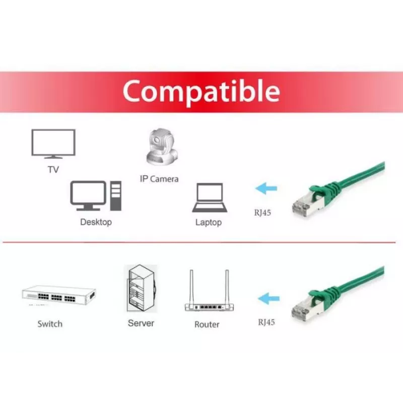 Tīkla kabelis Equip Cat.6A S/FTP RJ-45 25m Zaļš