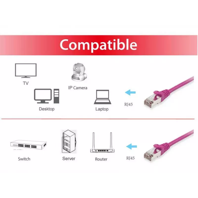 Tīkla kabelis Equip Cat.6A S/FTP RJ-45 5.0m Violeta