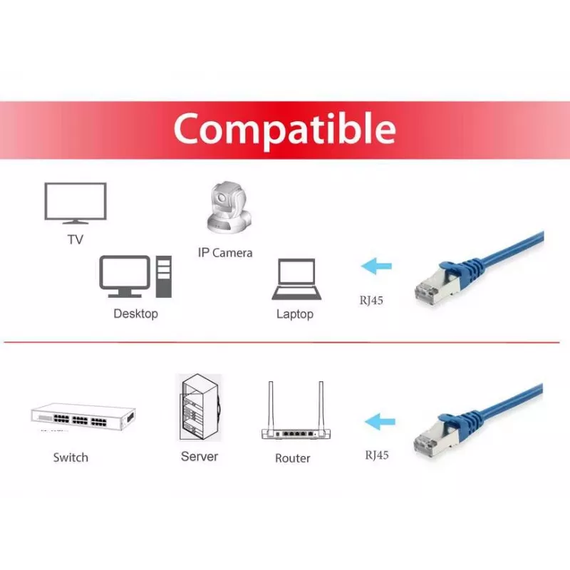 Tīkla kabelis Equip Cat.6 S/FTP RJ-45 20m Zils
