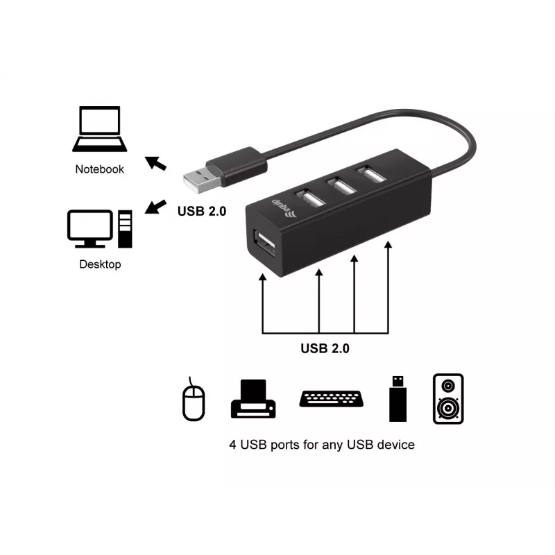 Equip 4 portu USB 2.0 centrmezgls, USB 2.0, USB 2.0, 480 Mbit/s, Melns, Ķīna, CE, RoHS