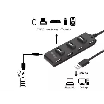 Equip 7 portu USB 2.0 centrmezgls, USB 2.0, USB 2.0, 480 Mbit/s, melns, Ķīna, CE, RoHS