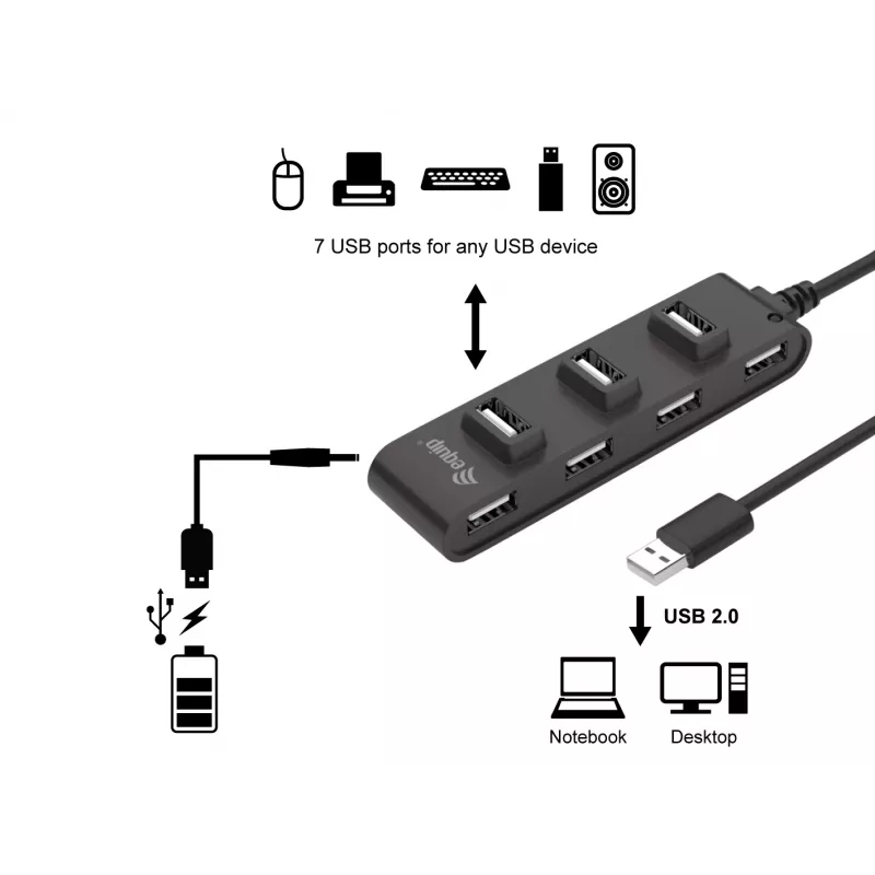 Equip 7 portu USB 2.0 centrmezgls, USB 2.0, USB 2.0, 480 Mbit/s, melns, Ķīna, CE, RoHS