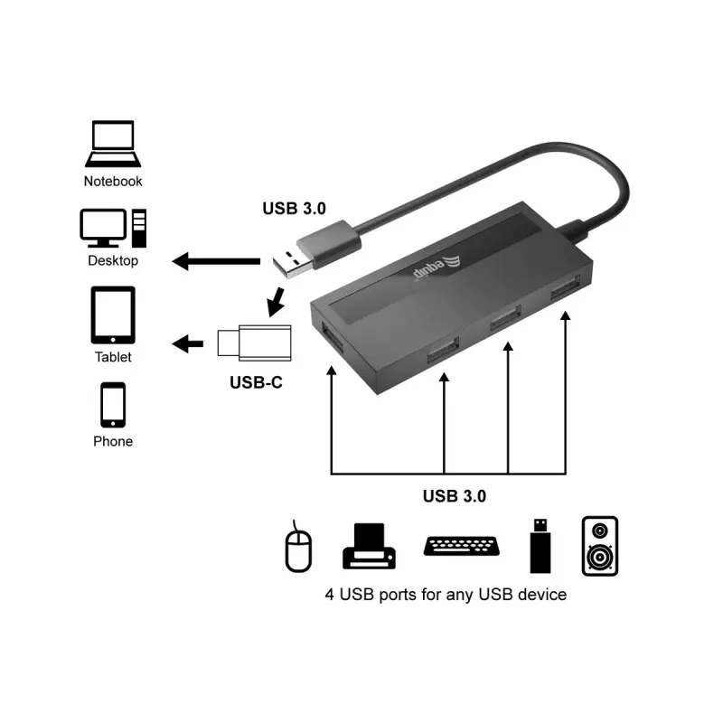 USB centrmezgls Equip 4 portu USB 3.0 ar USB-C adapteri