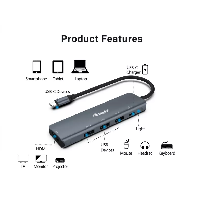 Equip USB-C 5 in 1 MULTIFUNKCIONĀLS adapteris, HDMI, USB 3.2 GEN1, 100W USB PD