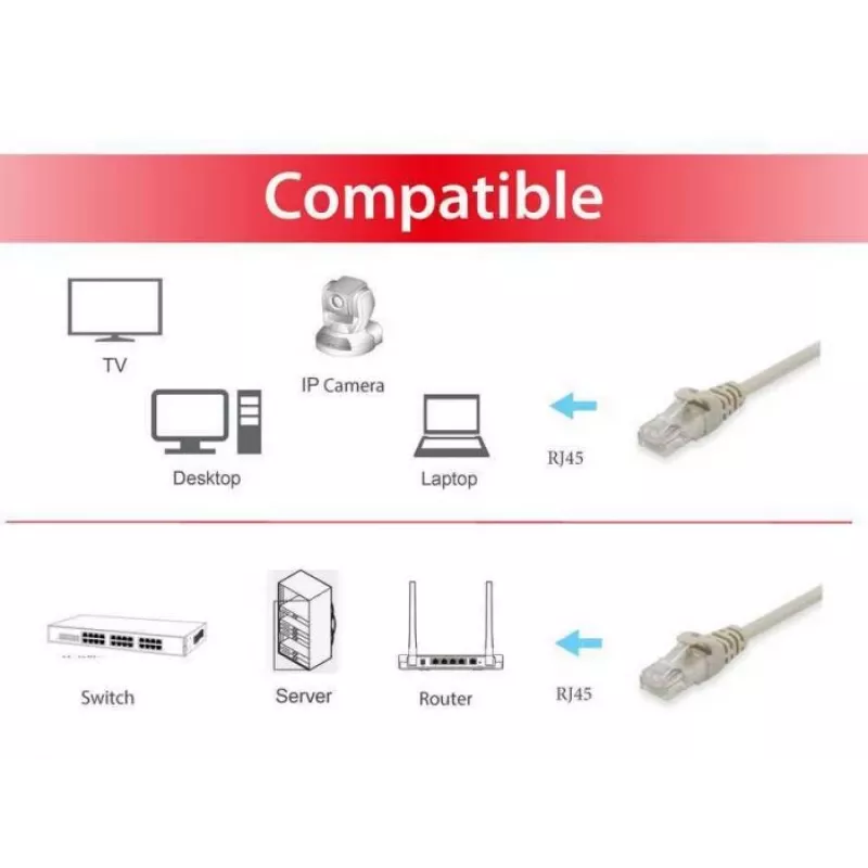 Equip Cat.6 U/UTP komutācijas kabelis, 0.15m, Beige, 0.15 m, Cat6, U/UTP (UTP), RJ-45, RJ-45, Beige