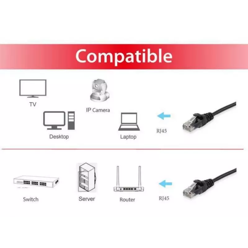 komutācijas kabelis Equip Cat.6 RJ-45 U/UTP 0.15m Melns