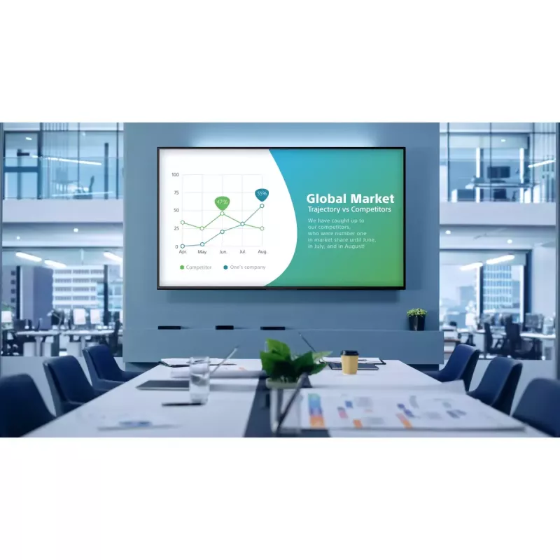 Sony FW-75EZ20L Signage Display Digital signage flat panel 190.5 cm (75 collas) LED Wi-Fi 350 cd/m² 4K Ultra HD Melns Android 16/7