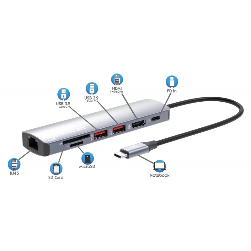 Manhattan USB-C dokstacija/rumbis ar karšu lasītāju, 5 pieslēgvietas: Ethernet, HDMI, USB-A (x2) un USB-C, ar Power Delivery (PD) 100 W – nepieciešams ārējs USB-C lādētājs (nav iekļauts). Barošana caur USB (ārējs barošanas avots nav nepieciešams), kad PD netiek izmantots.