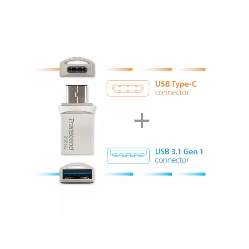TRANSCEND Jetflash 890 - 256GB USB zibatmiņa - USB 3.1 / C tips
