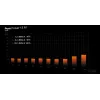be quiet! Pure Power 13 M | 650W barošanas bloks 20+4 pin ATX ATX Melns
