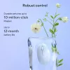 ASUS Fragrance MD101 pele Mājai Piemērota abām rokām RF Wireless + Bluetooth Optiskā 2400 UPI