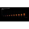 be quiet Light Wings 140 mm PWM Reverse balta datora korpusa ventilators 14 cm 1 gab.