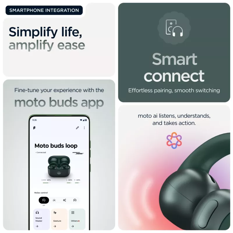 Motorola moto buds loop austiņas ar mikrofonu bezvadu ausu āķis zvani/mūzika/sports/ikdiena zaļa