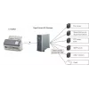 Ricoh fi-7300NX ADF skeneris 600 x 600 DPI A4 Pelēks, Balts