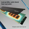 Crucial Pro 32GB DDR4-3200 CL22 UDIMM galddatora atmiņa (CP32G4DFRA32A)