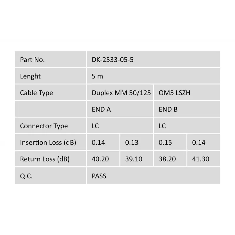 DIGITUS Professional Fiber Optic Multimode Patch Cord, LC / LC 5m
