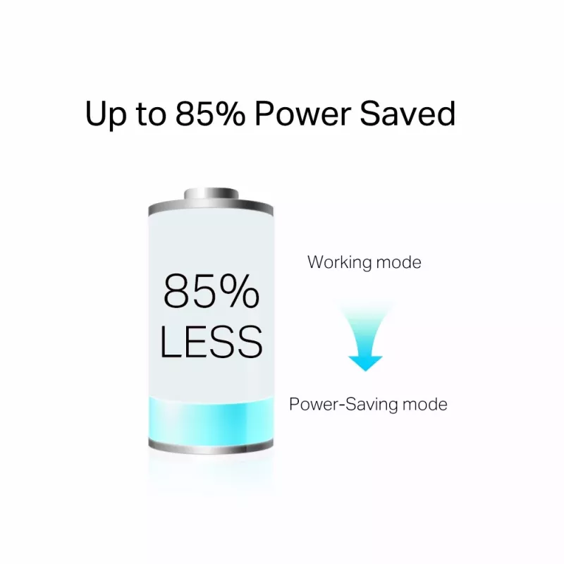 TP-Link AV1000 Gigabit Passthrough Powerline Starter Kit
