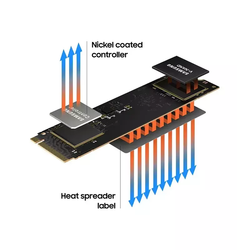 SSD disks Samsung 250 GB M.2 PCI Express 3.0 NVMe MZ-V8V250BW