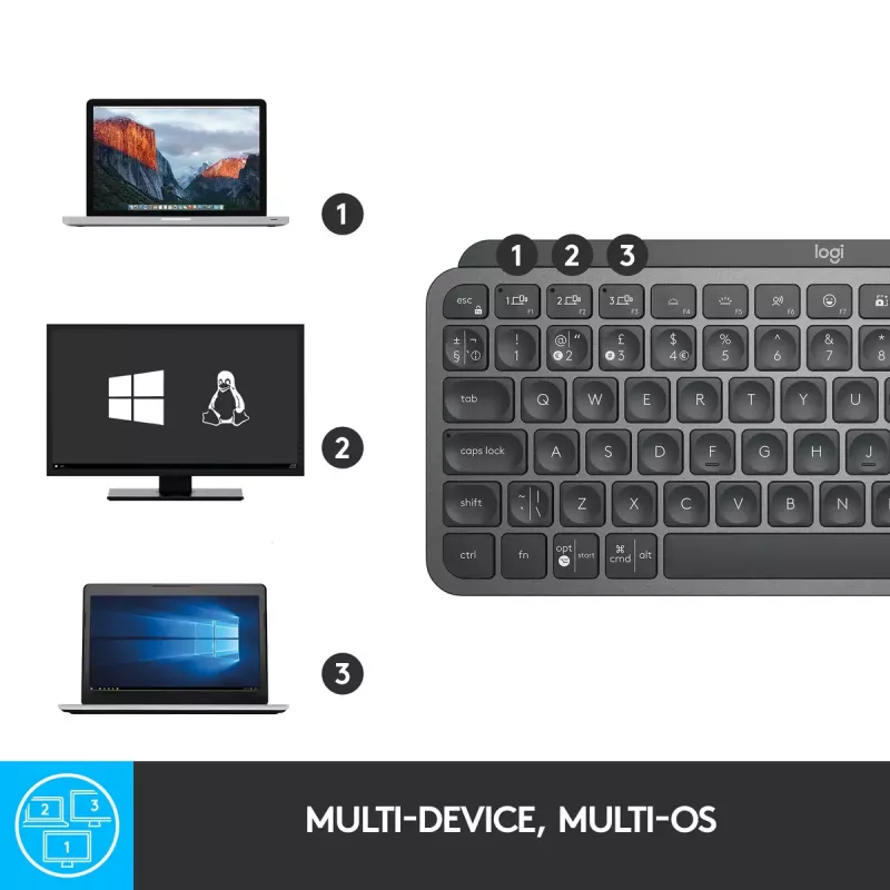 LOGITECH Minimālisma bezvadu izgaismotā tastatūra - MX KEYS MINI - Grafīts - Qwertz Deutsch