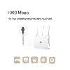 TP-Link TL-PA7019P KIT 1000 Mbit/s Ethernet LAN balts 2 gab.