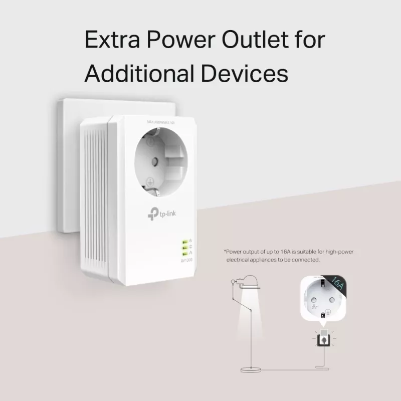 TP-Link TL-PA7019P KIT 1000 Mbit/s Ethernet LAN balts 2 gab.