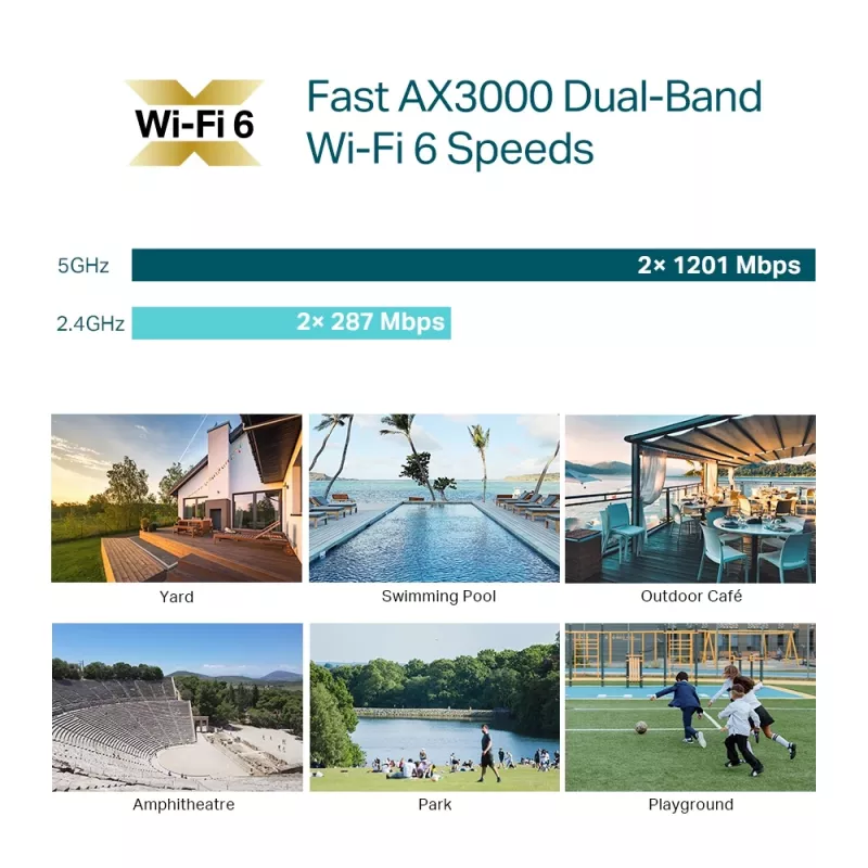 TP-Link Omada AX3000 iekštelpu/ārtelpu WiFi 6 piekļuves punkts, 2,4 GHz, 5 GHz, 3000 Mbit/s, WPA, WPA-Enterprise, WPA2, WPA2-Enterprise, WPA3, WPA3-Enterprise, 10,100,1000 Mbit/s