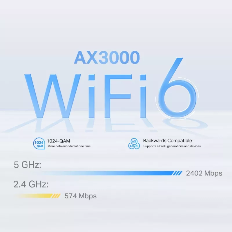TP-Link 4G+ AX3000 Visa mājas Mesh WiFi 6 tīkla vārteja, balta, iekšējā, Mesh maršrutētājs, ≤20 dBm (2,4 GHz); ≤23 dBm (5 GHz), divjoslu (2,4 GHz / 5 GHz), Wi-Fi 6 (802.11ax)