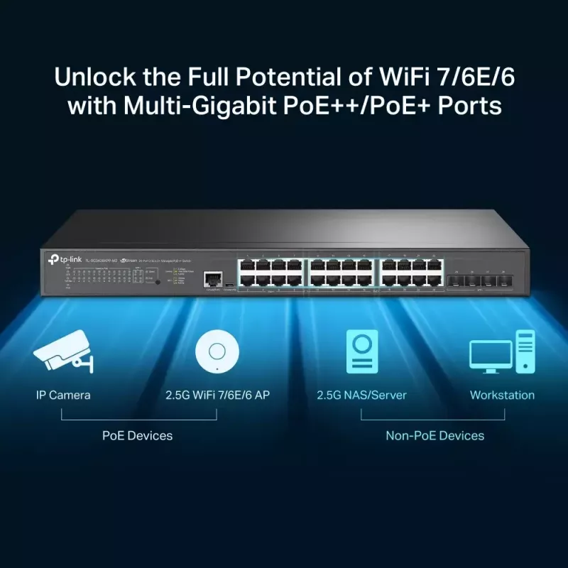 TP-Link Omada 24 portu 2.5GBASE-T un 4 portu 10GE SFP+ L2+ pārvaldāmais slēdzis ar 16 portu PoE+ un 8 portu PoE++