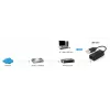 Tīkla adapteris LevelOne USB-0301 Fast Ethernet
