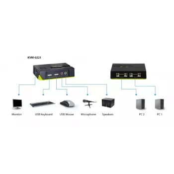 LevelOne 2 pieslēgvietu USB VGA KVM slēdzis ar audio atbalstu