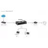 Nepārvaldāms slēdzis LevelOne FSW-0808TX 8 pieslēgvietu Fast Ethernet