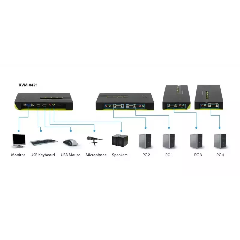 LevelOne 4 portu USB VGA KVM slēdzis, audio atbalsts