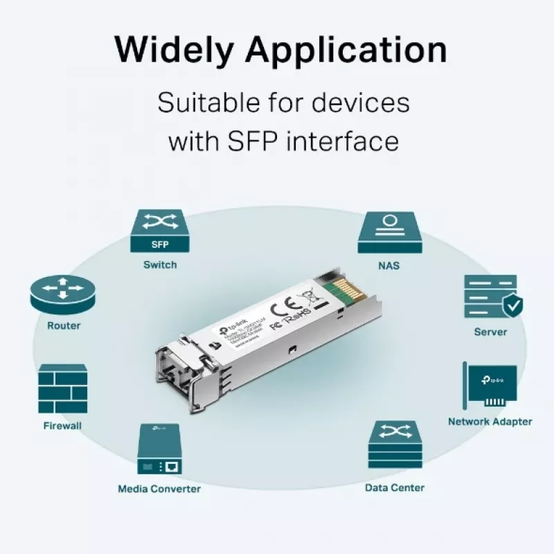 TP-Link SFP 1000BASE-SX LC MiniGBIC Mm, optiskais šķiedras, 1250 Mbit/s, mini-GBIC/SFP, LC (UPC), 50/125,62.5/125 µm, 550 m