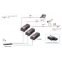 LevelOne PoE inžektors, 15,4 W, Fast Ethernet, 10,100 Mbit/s, IEEE 802.3, IEEE 802.3af, IEEE 802.3u, melns, PoE, strāva, 52 V