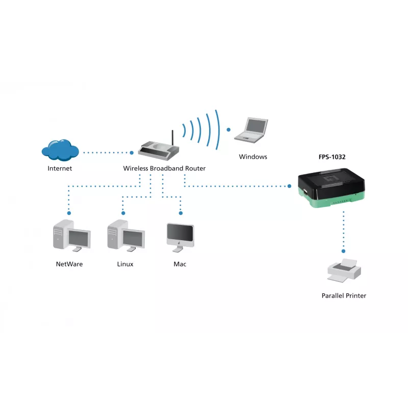 LevelOne USB drukas serveris, melns, zaļš, Activity, Link, Power, Status, Taivāna, Ethernet LAN, IEEE 802.3, IEEE 802.3u, 10,100 Mbit/s
