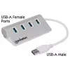 USB centrmezgls Manhattan USB-A 4-portu centrmezgls